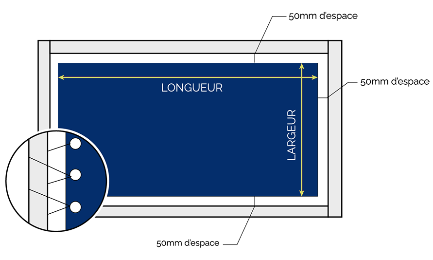 schema prise de mesure toile de pergola